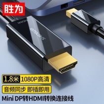 胜为Mini-DP转HDMI转换器 surface/苹果笔记本雷电接口高清4K 雷电转HDMI公口-1080P 1.8米 MN-3080 